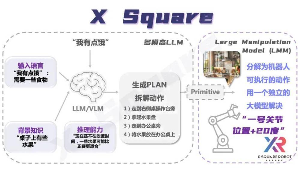 "国产超智能洗衣机器人即将普及，家务活从此轻松解决！"