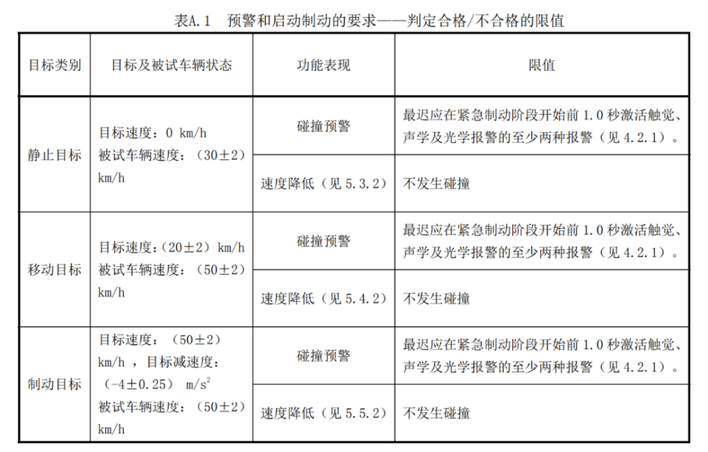 "微信出行再起波澜：前路坎坷，李书福如何在电动车赛道上放手一搏？"