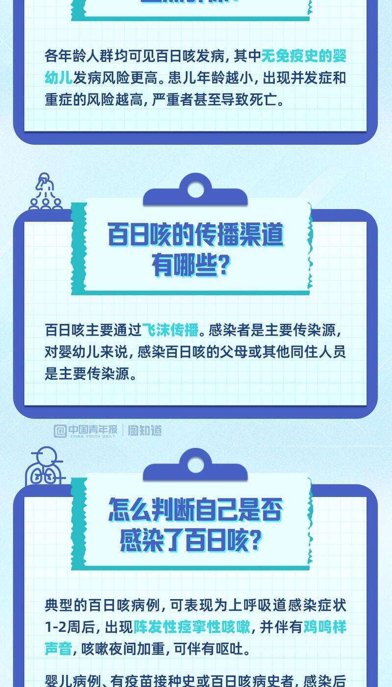 "10招教你如何有效预防和治疗百日咳！"