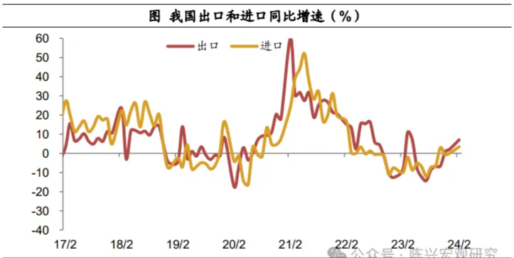 "赵建：对当前股市状况感到迷茫，A股3000点，我该何去何从？"