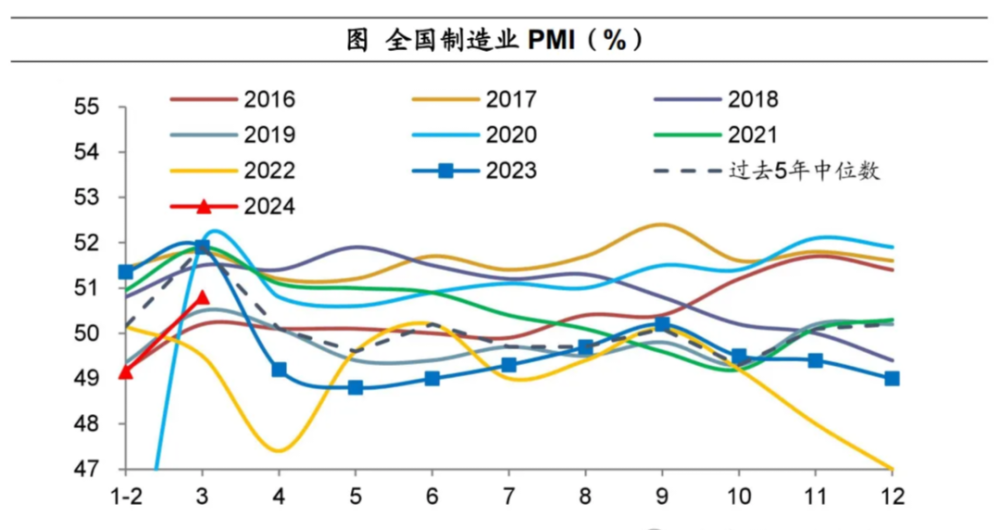 "赵建：对当前股市状况感到迷茫，A股3000点，我该何去何从？"