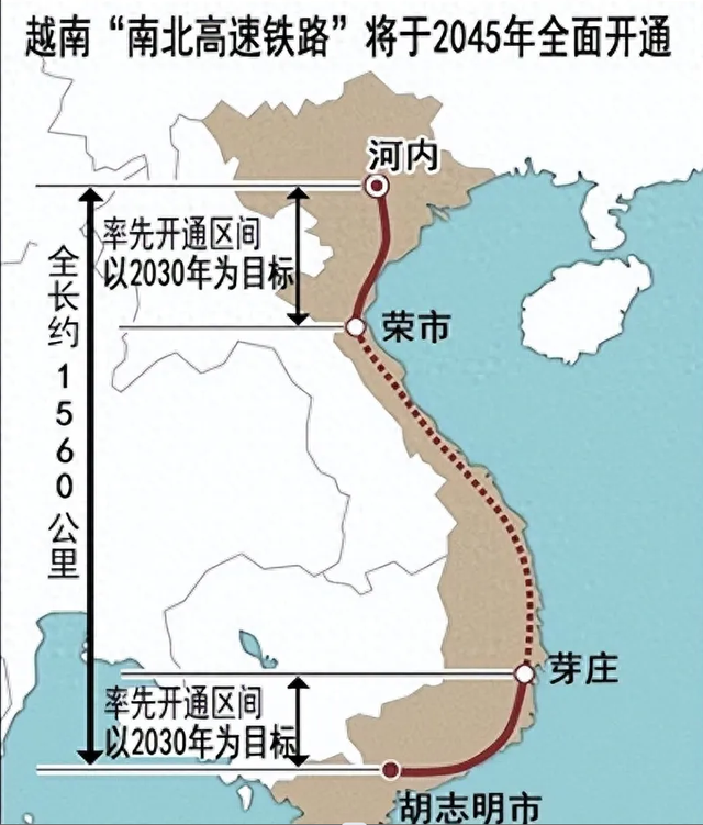 "日本与德国同意共享越南高铁技术，但未明确提及中国参与情况"