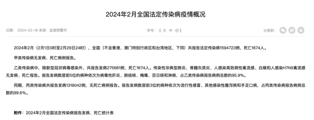 "四月疫情防控，手足口病、流行性感冒等常见传染病需警惕"