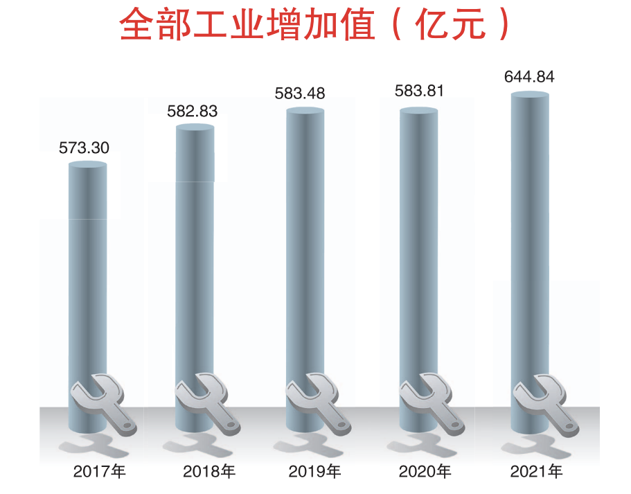 "二线城市被楼市反噬：这个省会危机四伏，需要引起警惕"