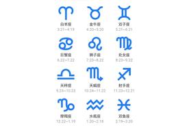 深度解析：星盘中神秘的符号与数字，如何解读它们背后的意义?