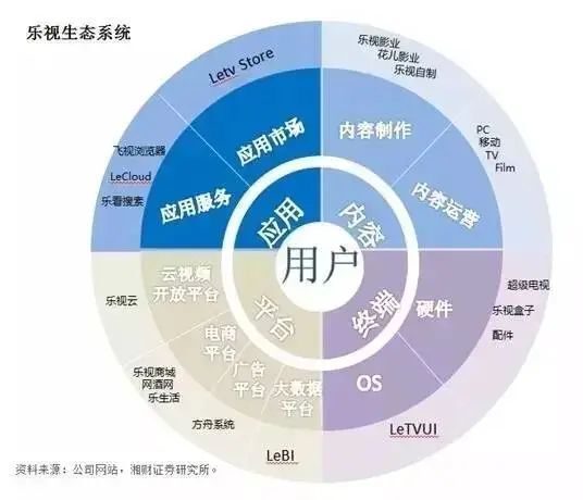 "雷军怒掀桌子，贾跃亭破防：激战互联网江湖的高潮瞬间"