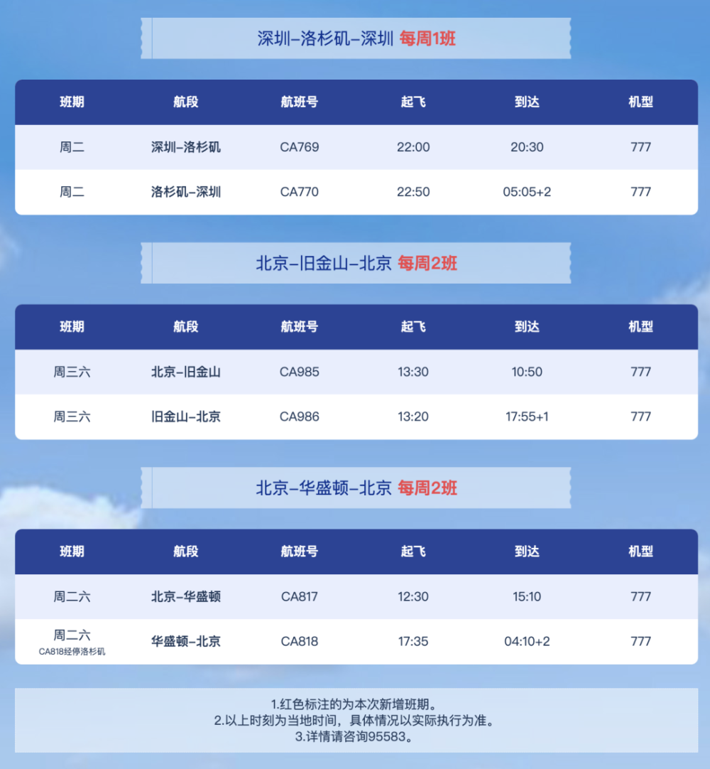 "4月新增航班，总计24家航空公司调整国际航线，详情汇总"