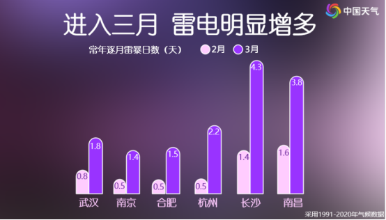 "洪灾袭来：「南昌多人因超强大风坠亡！揭秘为何秋季强对流引发重大灾难：原因、预防措施与应对策略