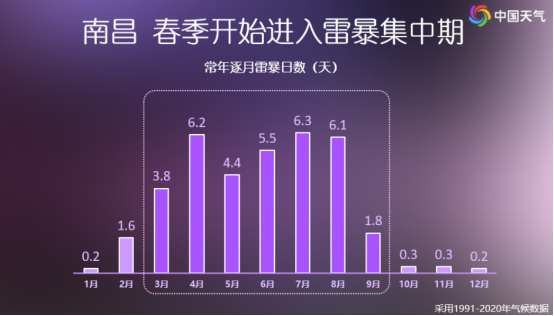 "洪灾袭来：「南昌多人因超强大风坠亡！揭秘为何秋季强对流引发重大灾难：原因、预防措施与应对策略