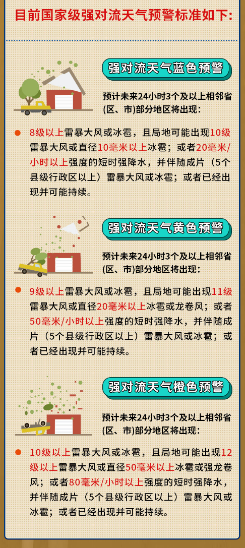 "洪灾袭来：「南昌多人因超强大风坠亡！揭秘为何秋季强对流引发重大灾难：原因、预防措施与应对策略