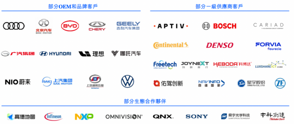 "小米科技公司上市：融得170亿、芯片独角兽 IPO 敲响业界心弦"