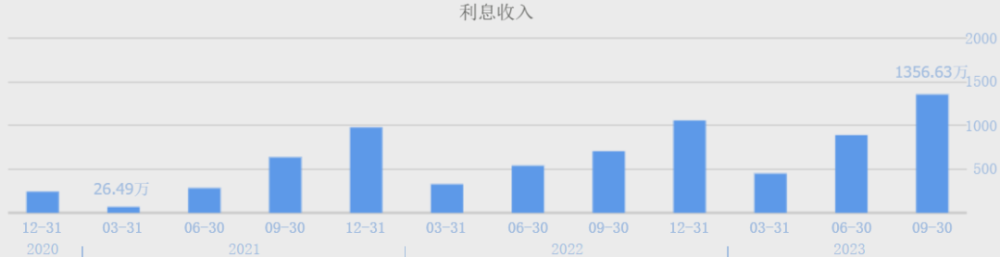 "互联网巨头遭遇大挫折，股价狂泻九日，这只妖股何时才能翻盘？"