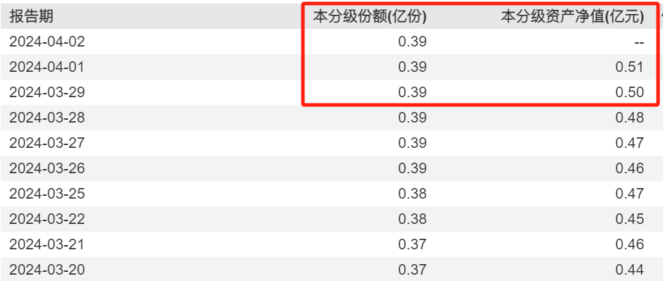 "黄金股ETF为何被赋予翻倍潜力？是否将是下一个日经指数ETF的驱动力？"