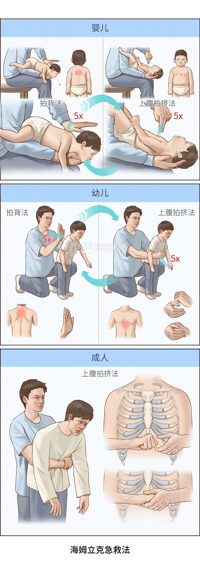 "患肺炎的小男孩，反复咳嗽三个月，妈妈心碎：肺炎怎么治不好的?"