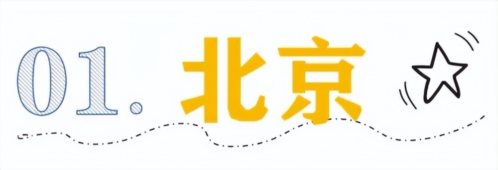 "清明五一假期人气旺盛？盘点适合亲子游的热门景点，教你如何避开人群的高峰"