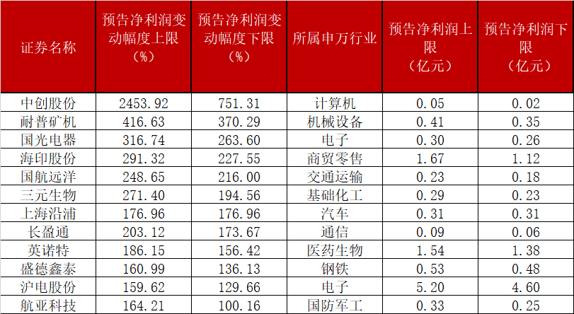 "业界震惊：长假前的股市走势——长假持股与持币的选择将如何影响结果？"