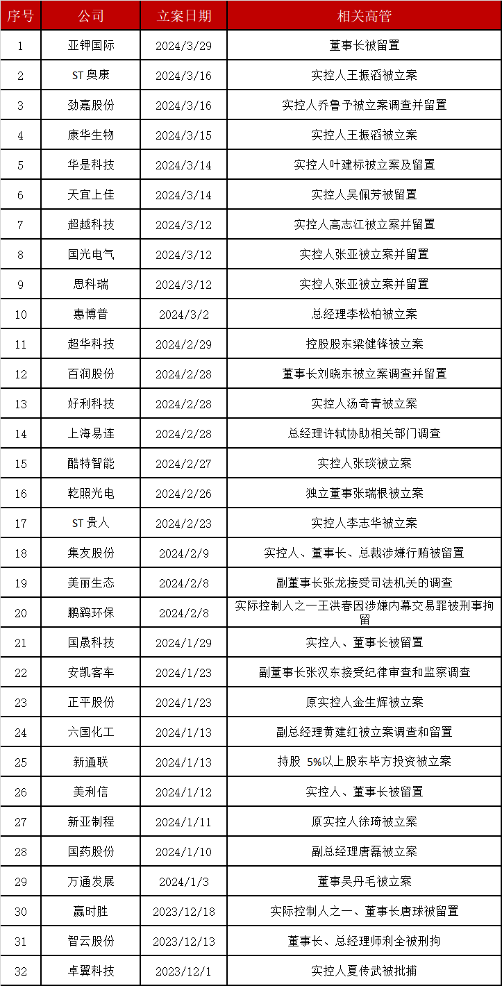 "业界震惊：长假前的股市走势——长假持股与持币的选择将如何影响结果？"