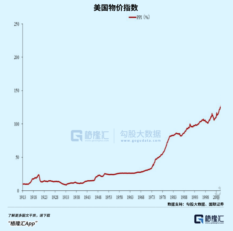 "黄金盛宴已开启：是否值得你加入这场疯狂的财富游戏？"