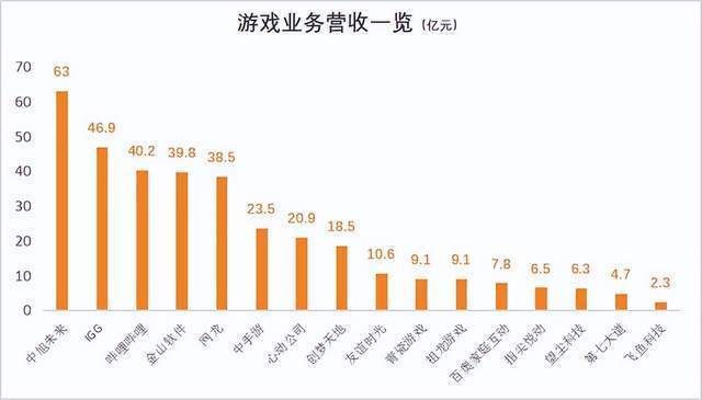 "市场规模决定生死：《剑网3》与《魔域》的辉煌成因揭示背后的经济逻辑"