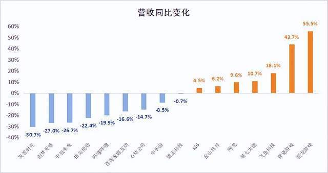 "市场规模决定生死：《剑网3》与《魔域》的辉煌成因揭示背后的经济逻辑"