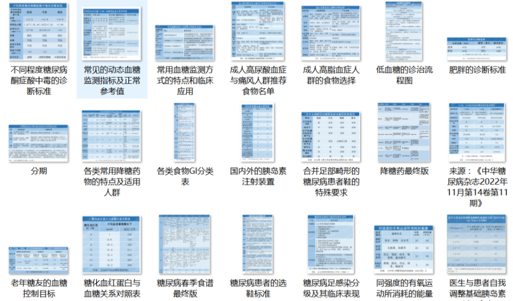 "预防糖尿病，65岁以上老人谨记这10项要点，健康长寿从此开始"