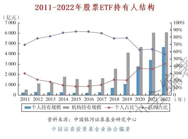 "明星基金经理亏损严重，基民如何应对市场变动？”