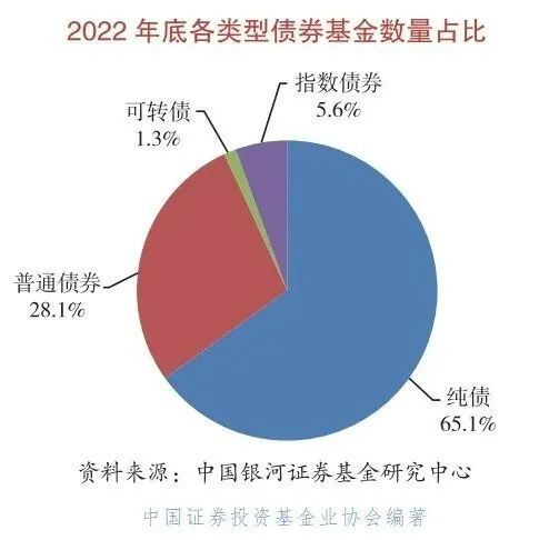 "明星基金经理亏损严重，基民如何应对市场变动？”