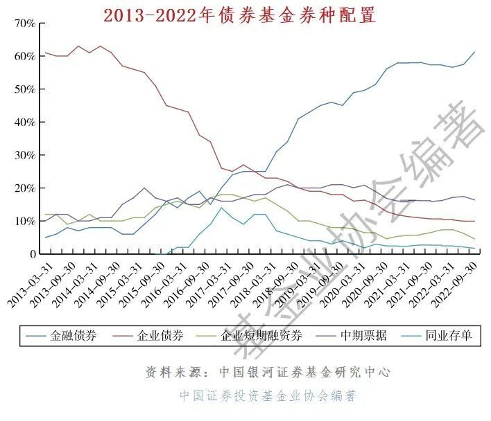 "明星基金经理亏损严重，基民如何应对市场变动？”