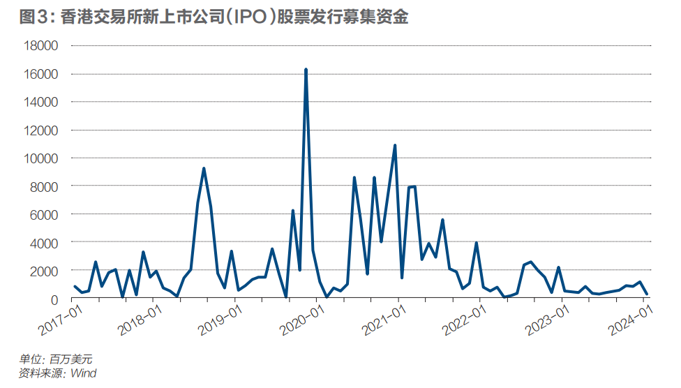 "揭秘: 网络流言背后的神秘人物与香港的钱潮影响"