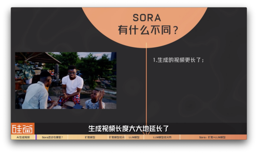 "深度解析：Sora引领的AI视频大模型发展历程"