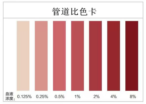 "细致入微的泌尿外科管道护理知识，您的医疗导航专家"