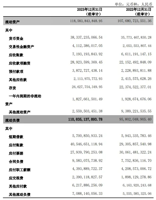 "疯狂的四年投入背后：为何长城汽车陷入反腐风暴？"