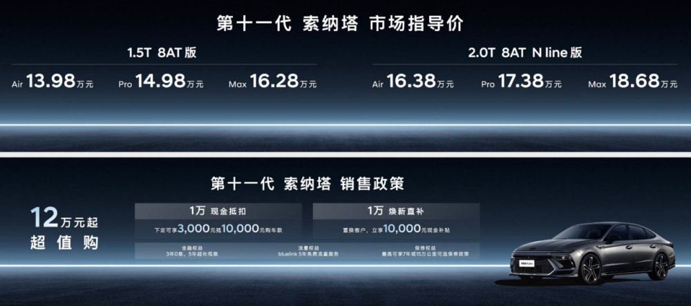 "第十一代索纳塔下月震撼上市，全系13.98万起的惊喜优惠等你来享"