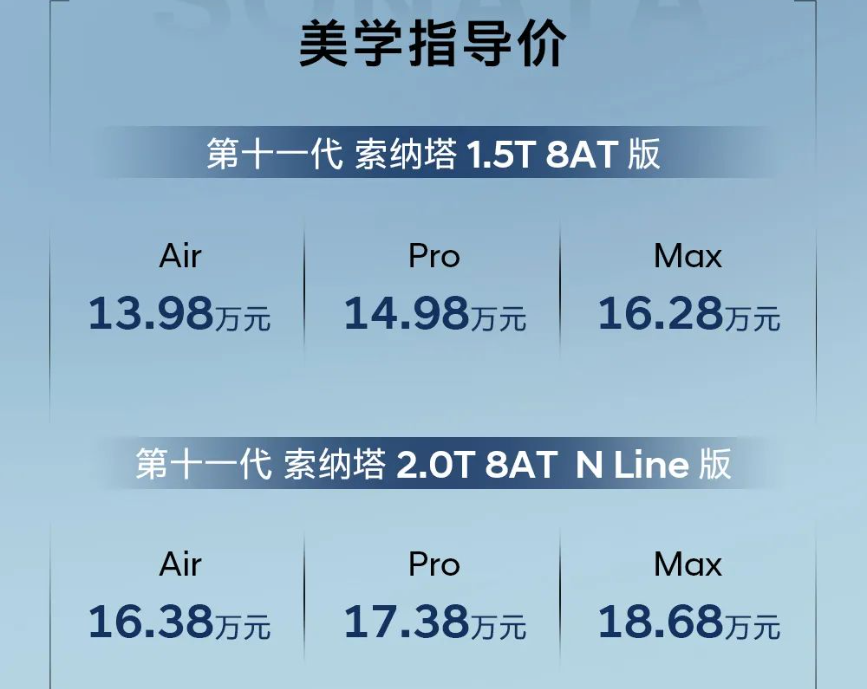 "13.98万元的索纳塔：是否有资格称得上是合资B级车的性价比之王？"