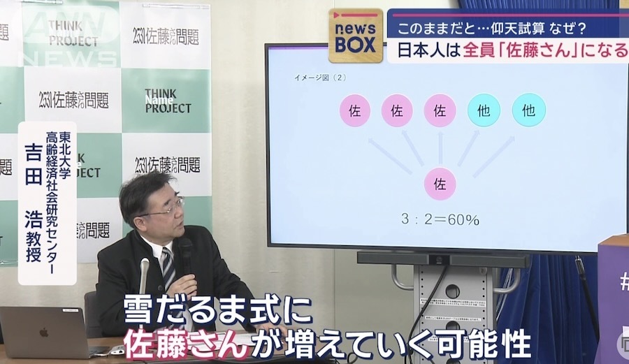 "日本因婚姻习俗更改致：未来500年，所有日本人将全姓佐藤"