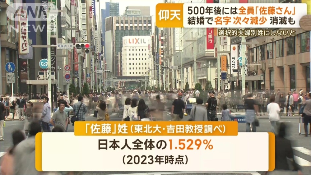 "日本因婚姻习俗更改致：未来500年，所有日本人将全姓佐藤"