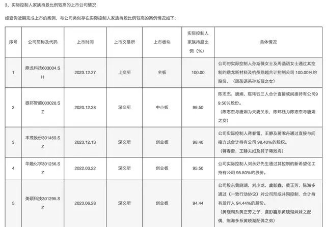 "中信证券：关于紧急声明的最新情况与回应"