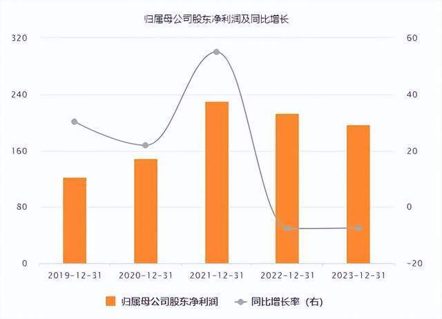 "中信证券：关于紧急声明的最新情况与回应"