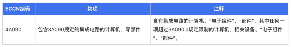 "美国修正对中国半导体市场的制裁：允许购买旧款光刻机，但限制选购RTX 4090"