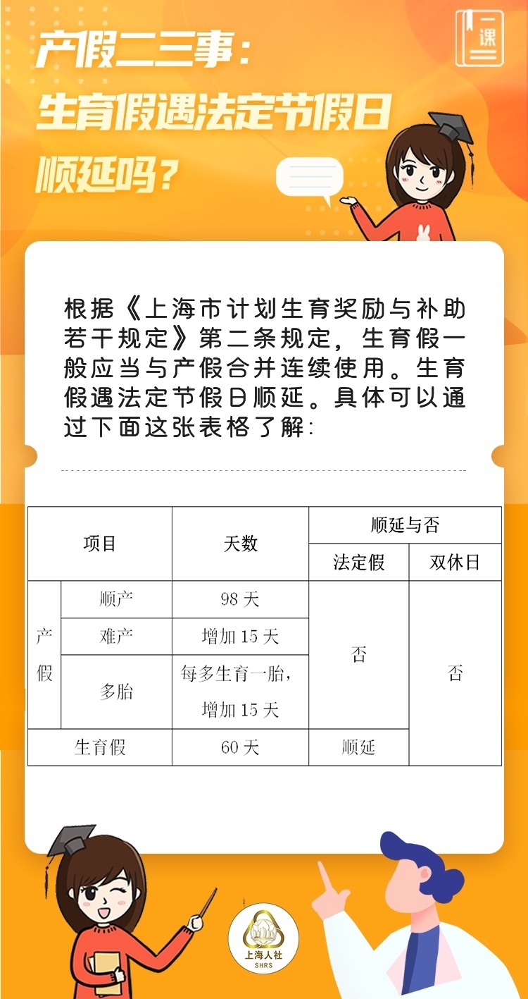 "产假新规定：生育假期如何与法定节假日相协调？"