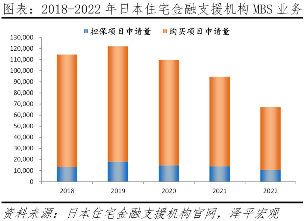 "经济学家任泽平：把握时机，打造中国首个住房银行——剖析房地产困境与迈向未来发展之路"