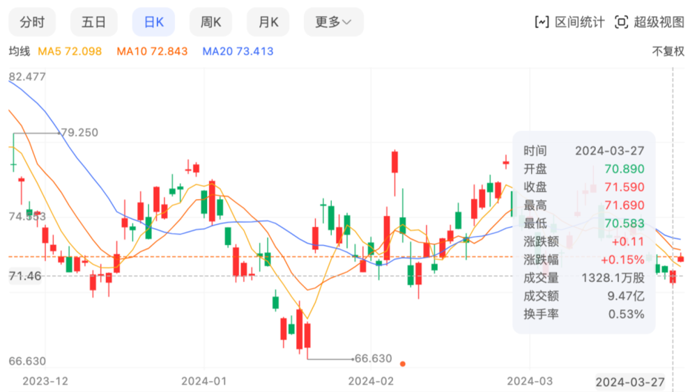 "这一年变革之后，阿里赌注再上新台阶：押注提升更长远影响的未来"