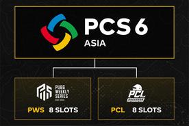 PGC2022晋级之路揭秘：奖金高达800万，PCS冠军等你来拿！