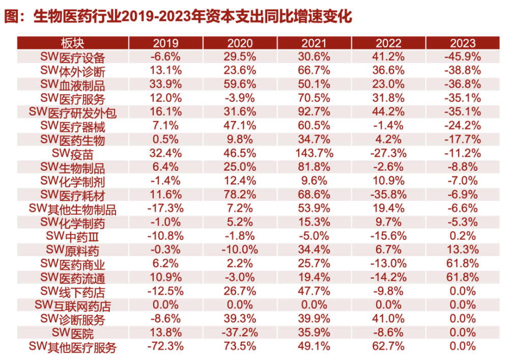 "医药行业裁员潮：关注此现象的深度分析与应对策略"