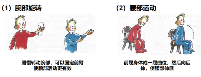 "六种有效方式帮助帕金森病患者改善运动迟缓症状"