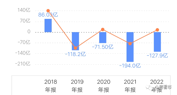 "中国宏桥流动性风险上升，债务压力增大：资本结构紧绷引发关注"