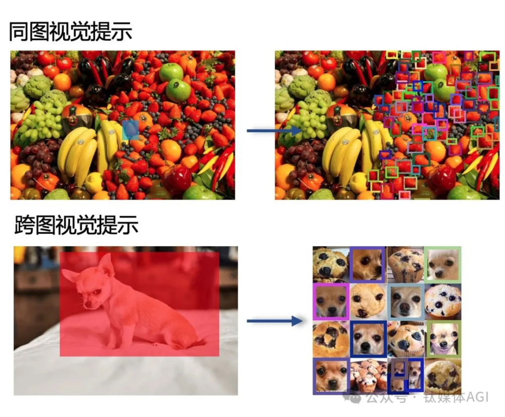 "一早资讯汇总：美国ChatGPT开放使用，中国发布AI数据库备案信息，AGI动态尽收眼底！"