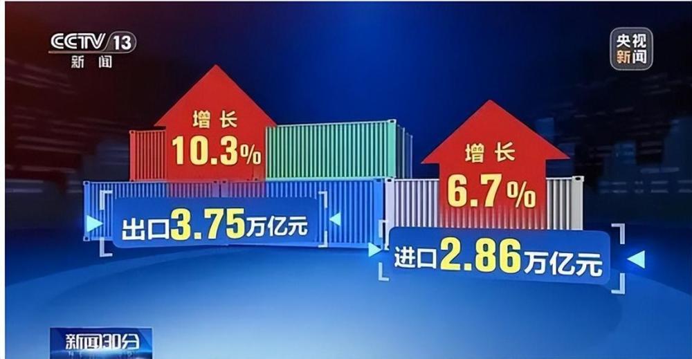 "专家分析：美国摊牌失败，中国可能已成为下一个虎视眈眈的对手"