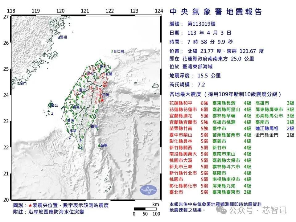 "台湾爆发7.3级地震！半导体产业受冲击几何，你需要了解的最新资讯"