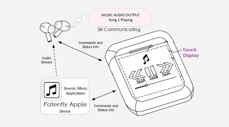 "丐版Apple AirPods上架，或将引发华强北‘炒货大战’？"